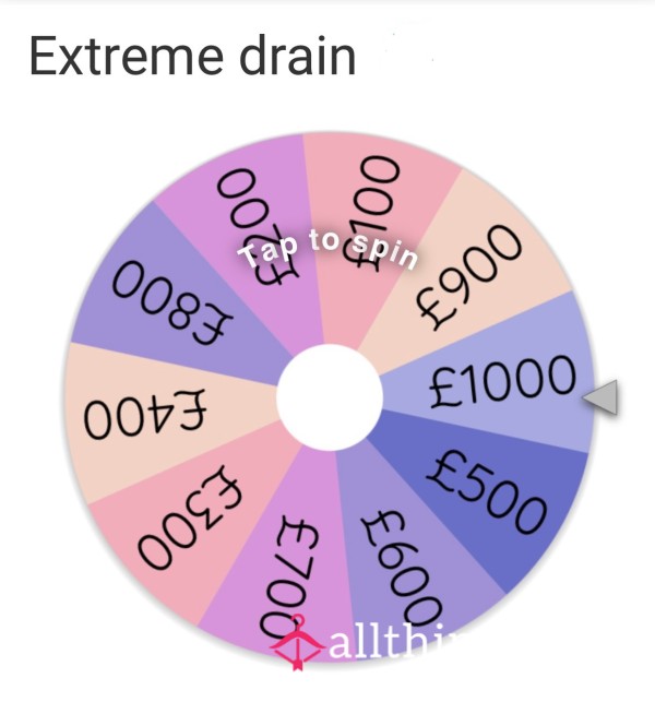 Extreme Wheel Spin Drain