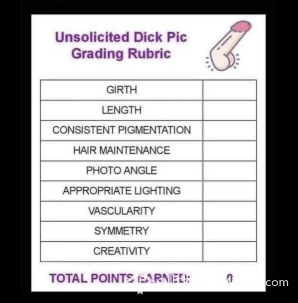 Let Me Grade Your D*ck