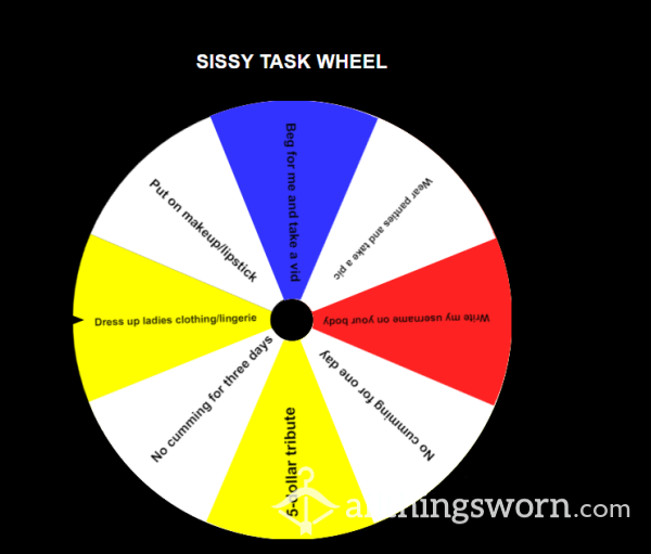 Sissy Task Wheel